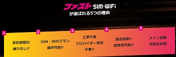 ファストSIM-WiFi特徴